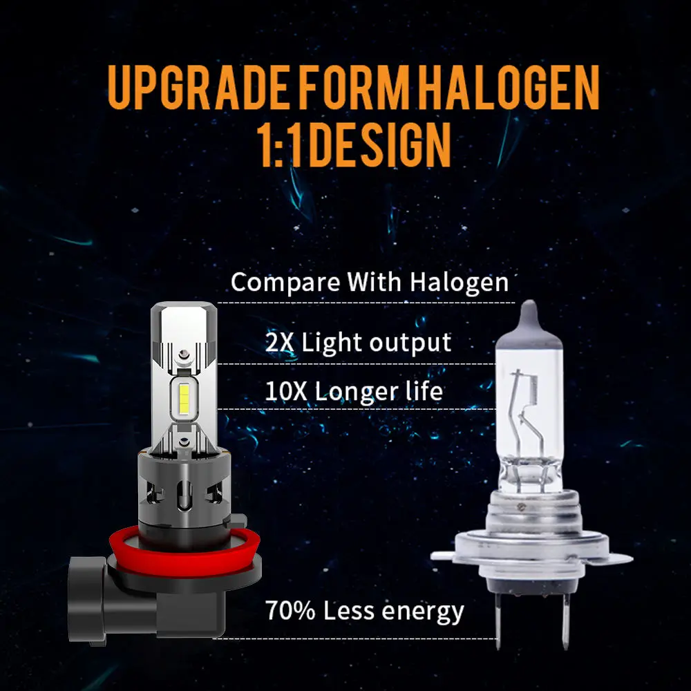 HUAJIAN New Product Best Price Automobile Lamp Fog Light LED Bulb 3000LM 9005/9006/9012/H11/H7/H4 Fog Light for Mini Contryman