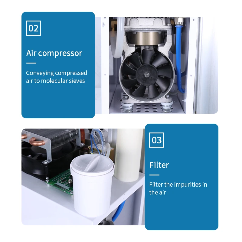 Chuanghuan oxygen machine spare part PSA oxygen generator 10L 5L portable oxygen concentrator