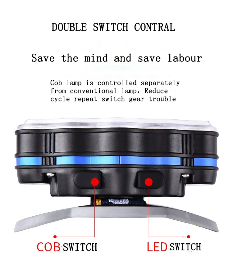 
Popular USB charging outdoor strong light headlamp 