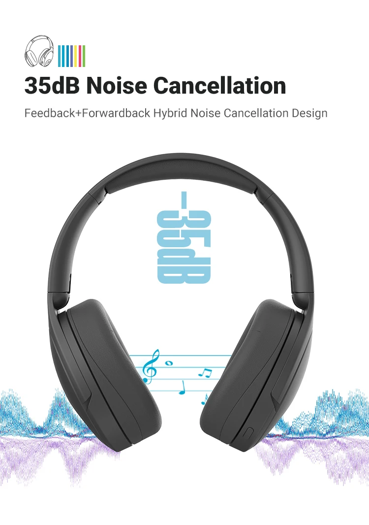 Hush- perfect product,2021 Hot Sale in amazon, -35dB Noise Canceling Headphone, wireless Bluetooth Earphone headset for working
