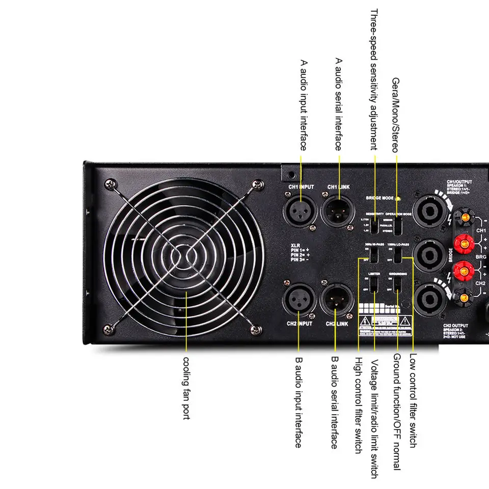 OEM CA20 3U 2ch 1500W Professional Power Amplifier For Stage Performance Concert Conference KTV Party