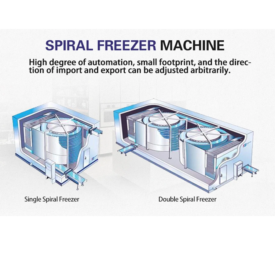 AICN high quality instant iqf tunnel fluidized spiral quick freezer machine individually frozen