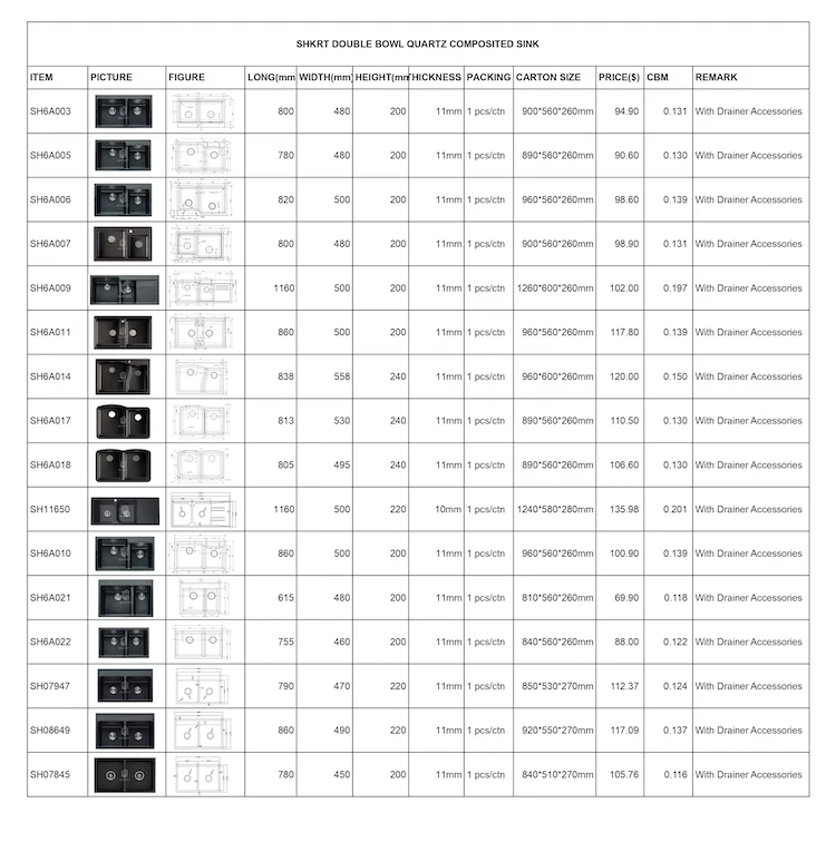 shkrt-double-bowl(2024)