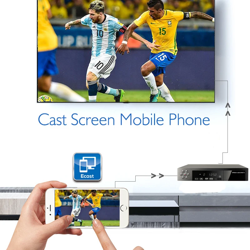 Internet TV Receiver Digital Satellite Receiver DVB T2 Full HD 1080P