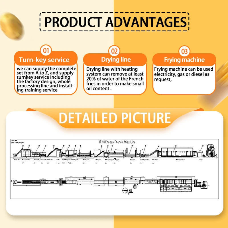 TCA potato chips making machine full automatic frozen french fries production line