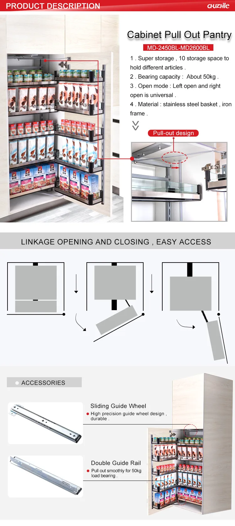 ChuZhiLe functional hardware series 2021 new Pantry launch unit linkage slide basket