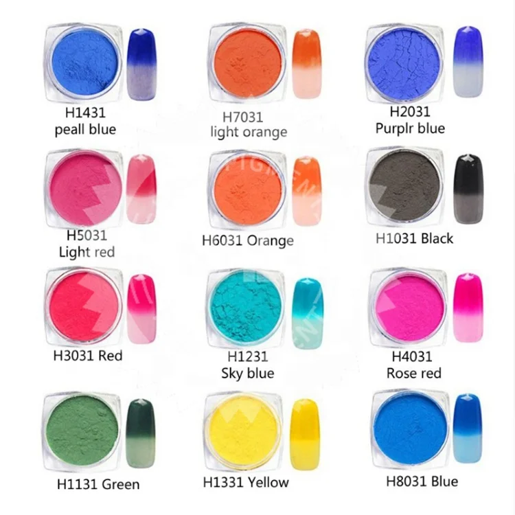Thermochromic pigment powder in cosmetics Thermal powder Color change temperature powder for paint