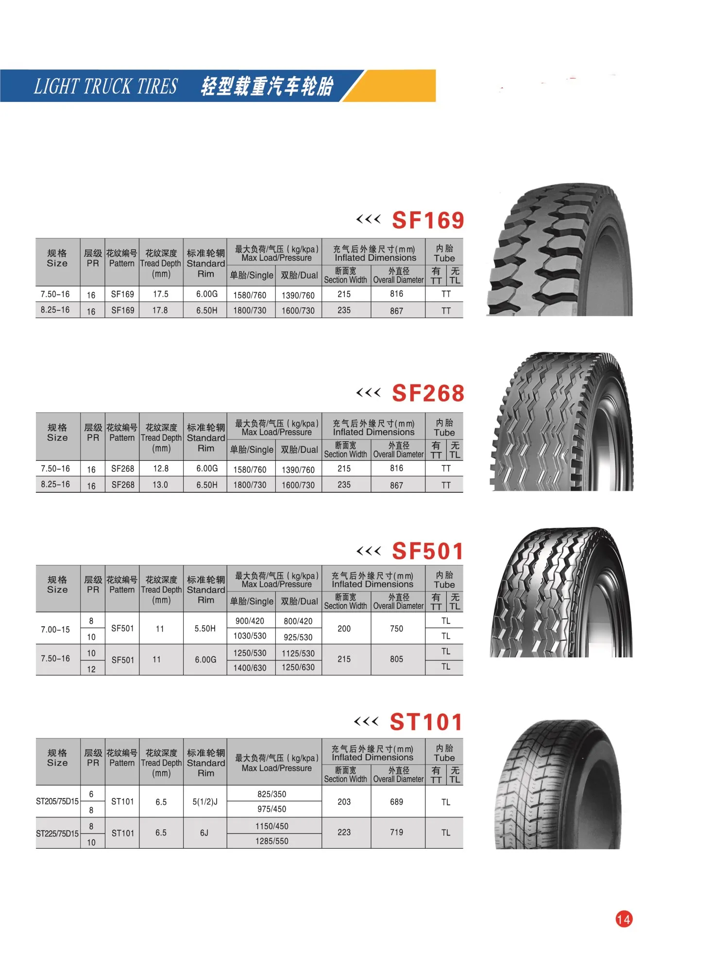 Америка трейлер шины 205 75r15 с 15 дюймов колеса Макс JIN верхняя часть стальной Camper символ глобальной лодочная резиновая коды дизайн тип материала