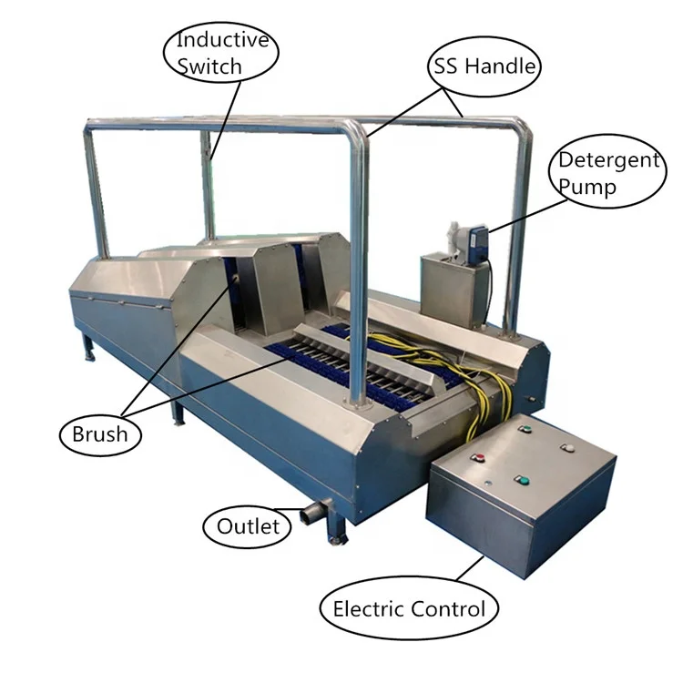 Automatic boot  washing machine
