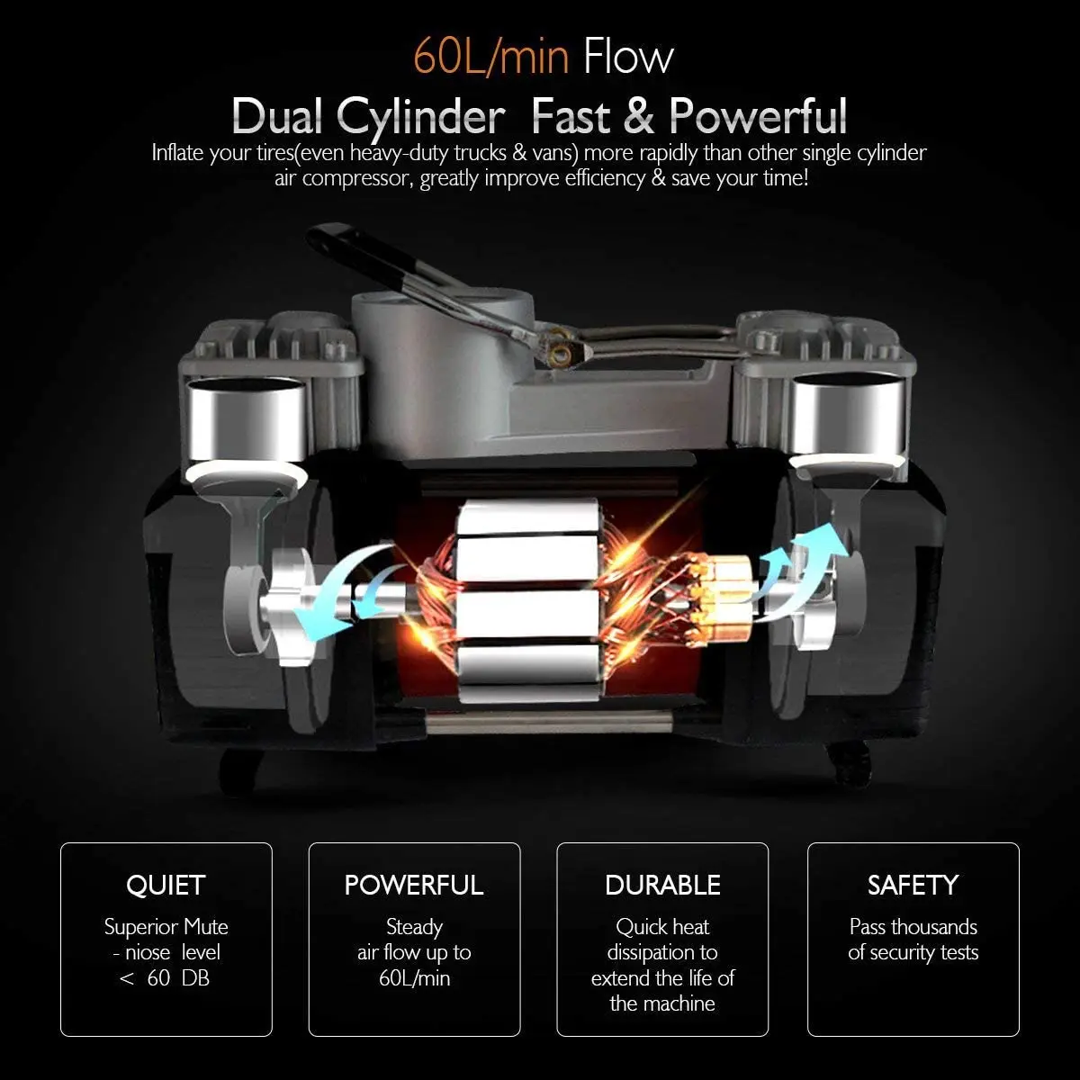 Factory Wholesale Portable Air Compressors Double Cylinder 12v Dc Car Air Pump