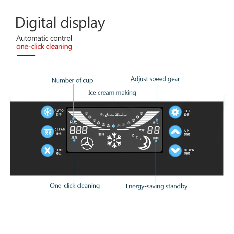 3 Flavors Commercial Soft Serve Multi Rainbow Ice Cream Machine