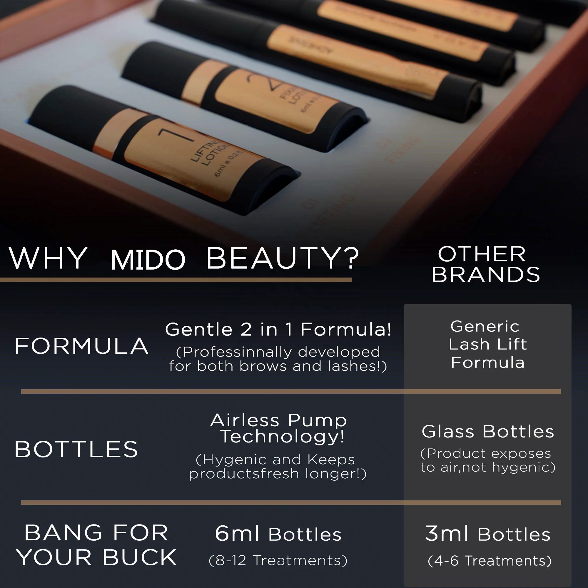 Bomb professional keratin based brow lamination kit with tool sodium bromate free customization supplied