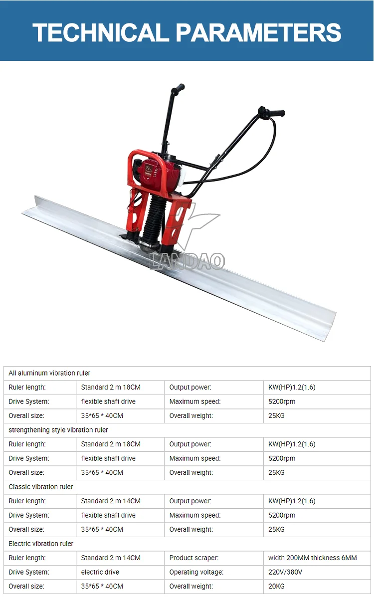 Concrete Vibratory Screed, Vibrations Leveling Ruler, Concrete Finishing Vibrating Screed