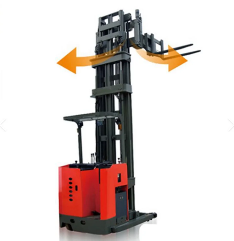 1.5-3.5 Tons narrow aisle truck electric stacker forklift truck 3 way electric pallet stacker