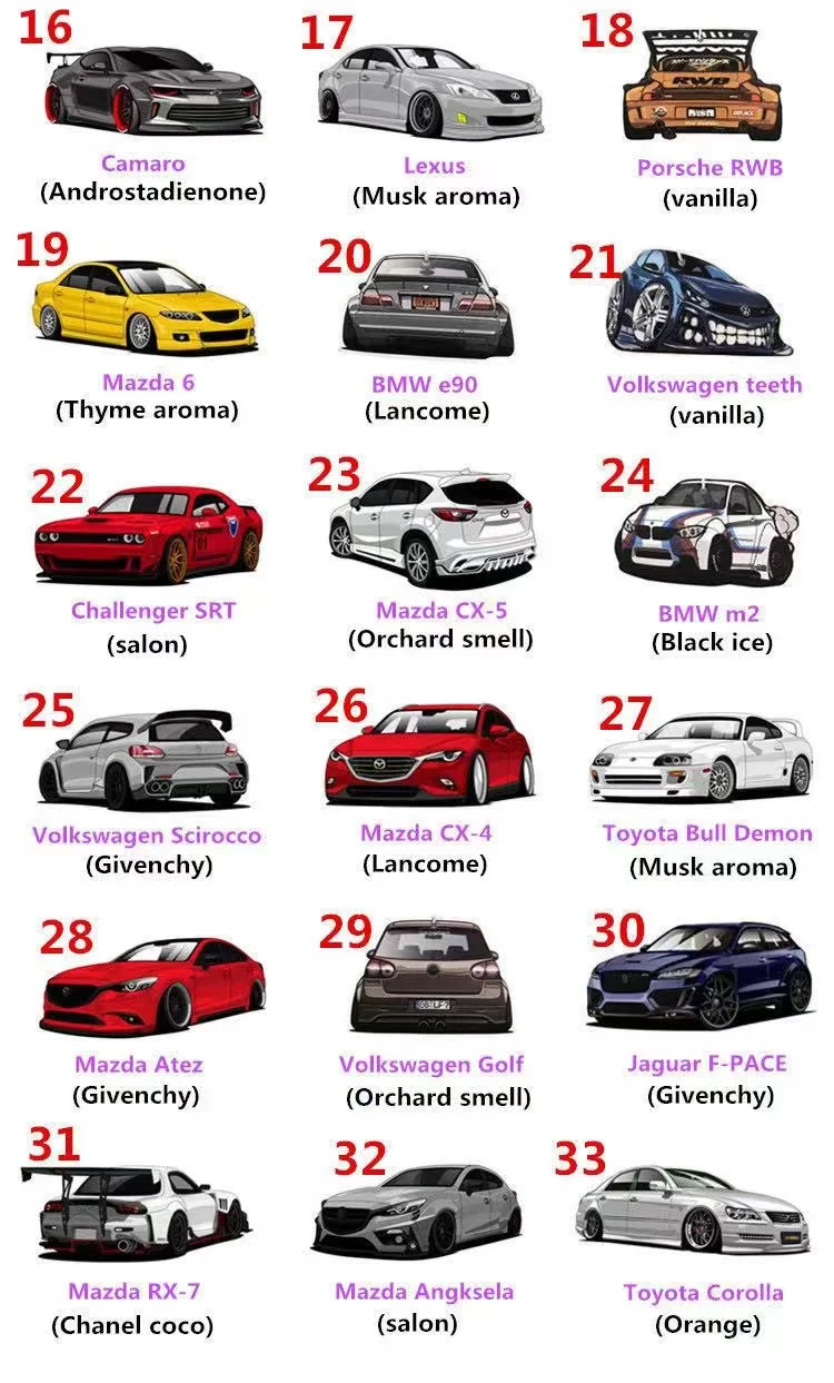 JDM hellafпышная бумага для автомобиля парфюм украшение карточек