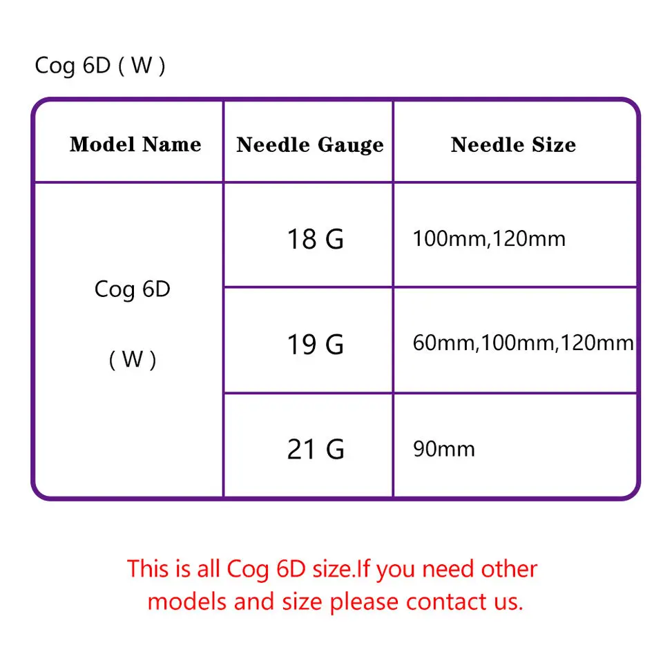 Factory Supply Disposable 19g 21g 100mm Pdo Pcl Thread Double Needle Cog