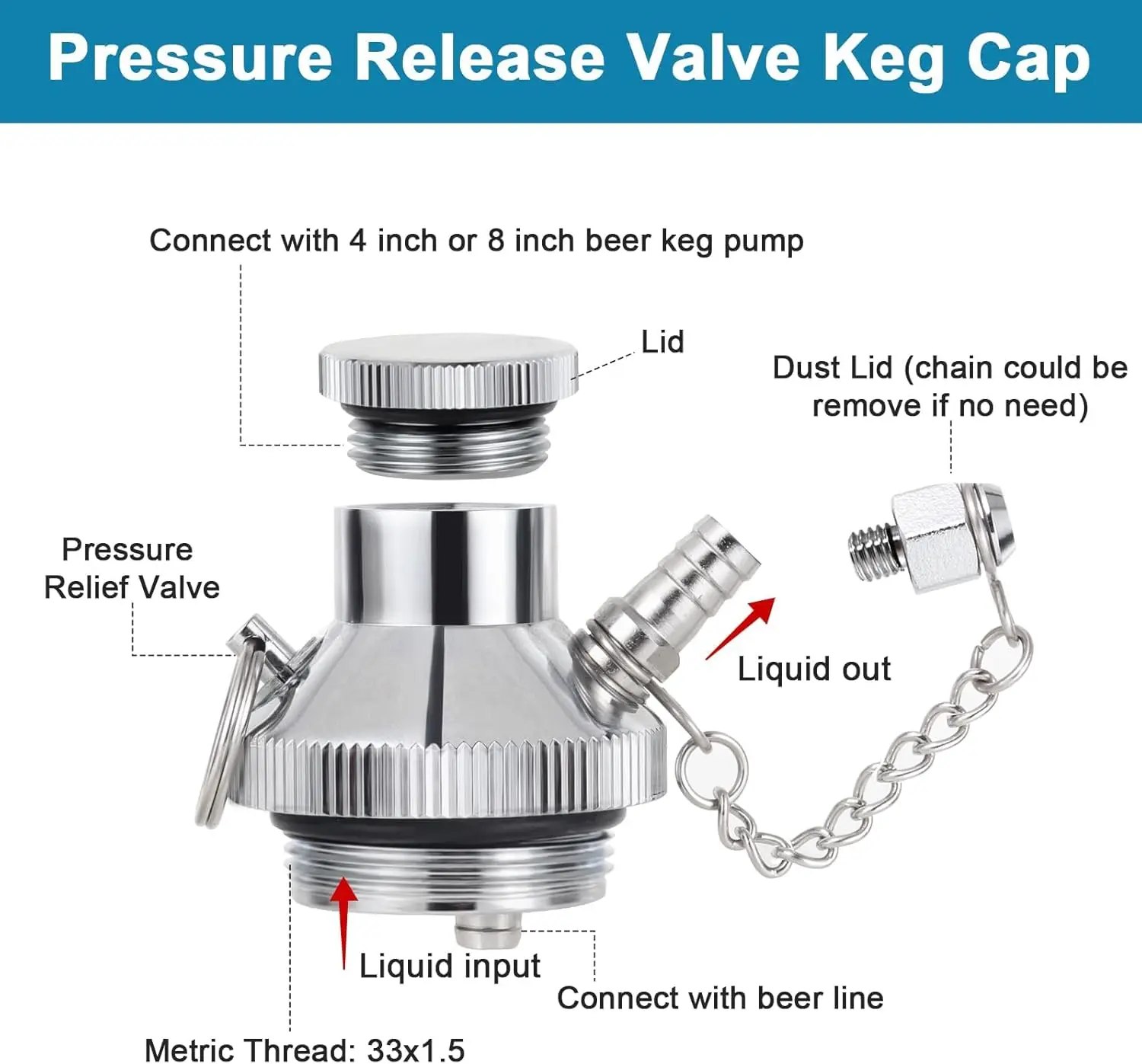 Новейший 4-дюймовый мини-насос для бочонка и кран пикника