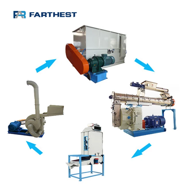 Farthest Small Animal Feed Pellet Machine 1-1.5T/H Pellet Mill Production Line