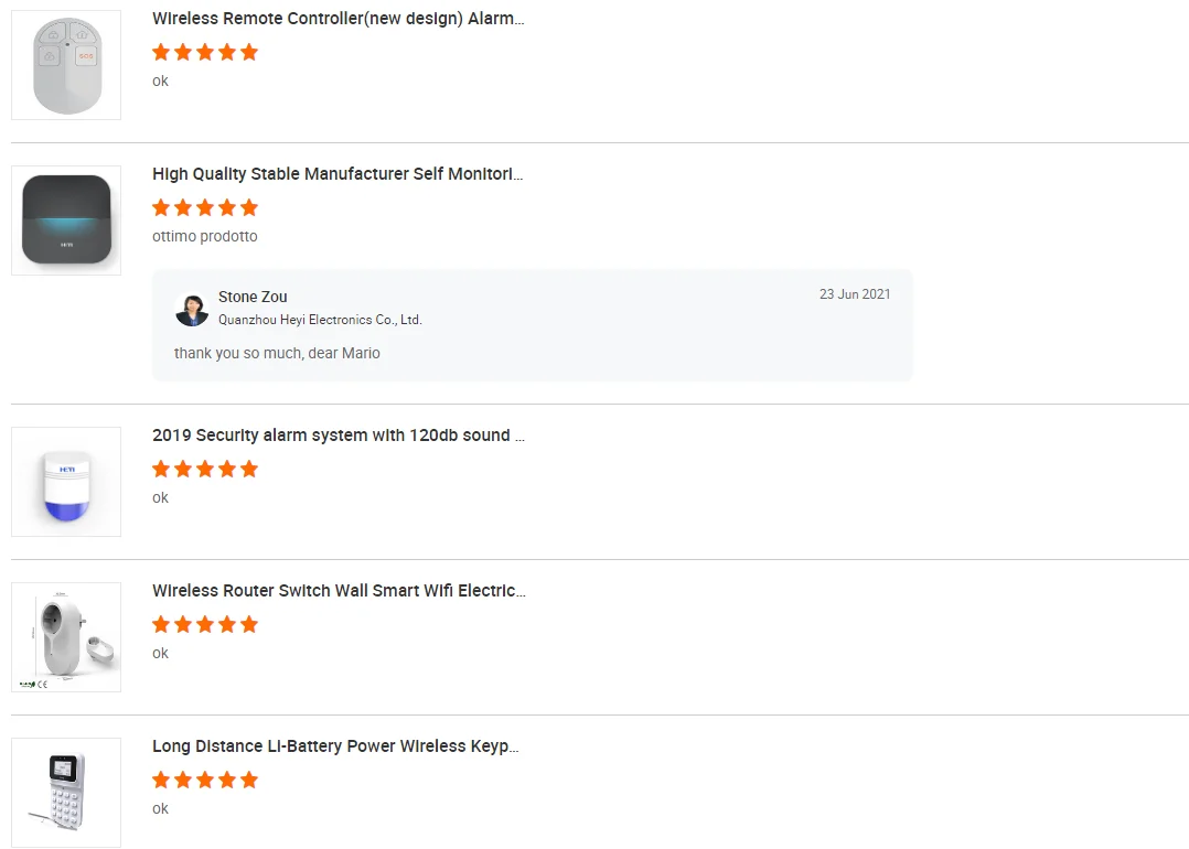 Good Quality Wholesales Wireless Door Window Sensor