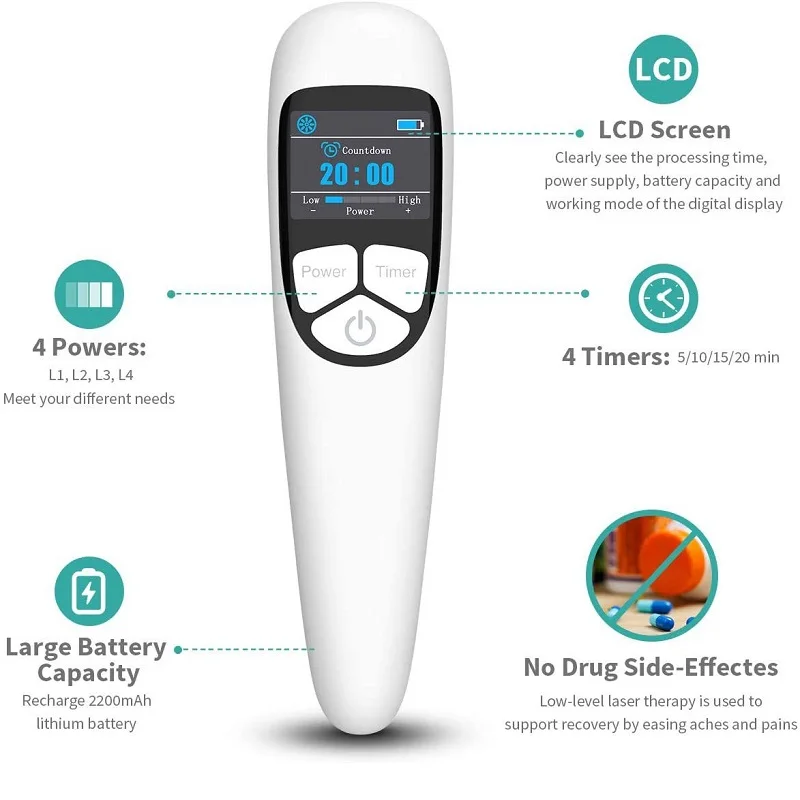 Infrared Therapy Instrument Lamp Physiotherapy Device 650nm 808nm Near Infrared Red Light Therapy For Joint Pain Relief