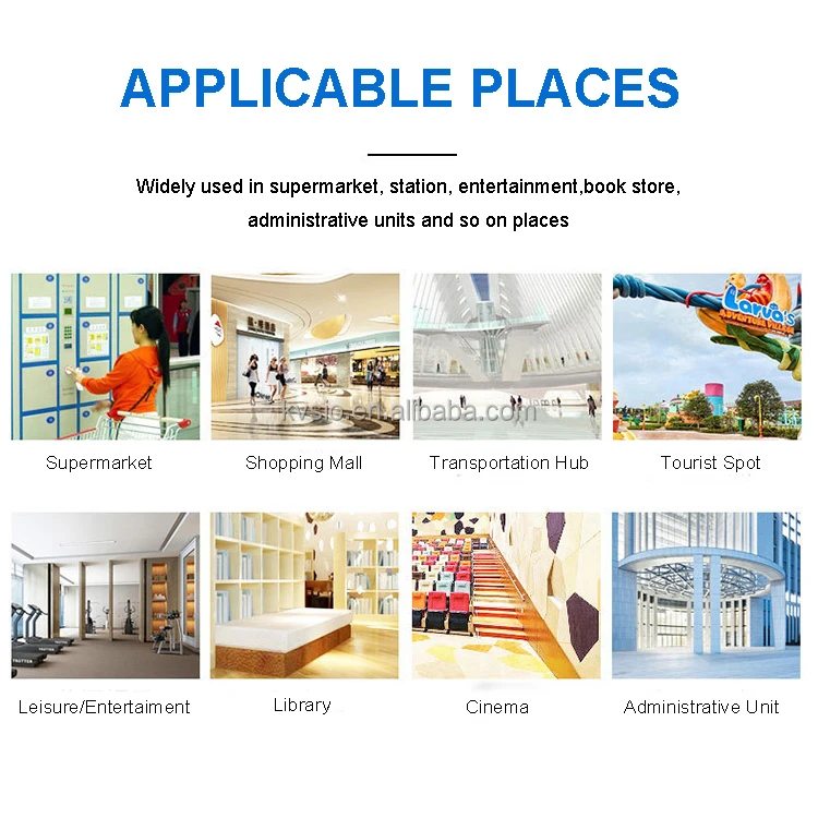 Application places.jpg