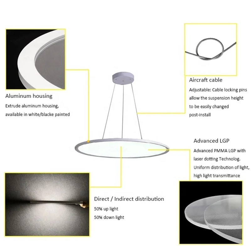 Modern  36w pendant light lamp panel light