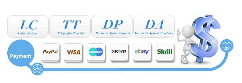 
Newest Natural Cell-Wall Broken Pine Pollen Extract in Bulk 