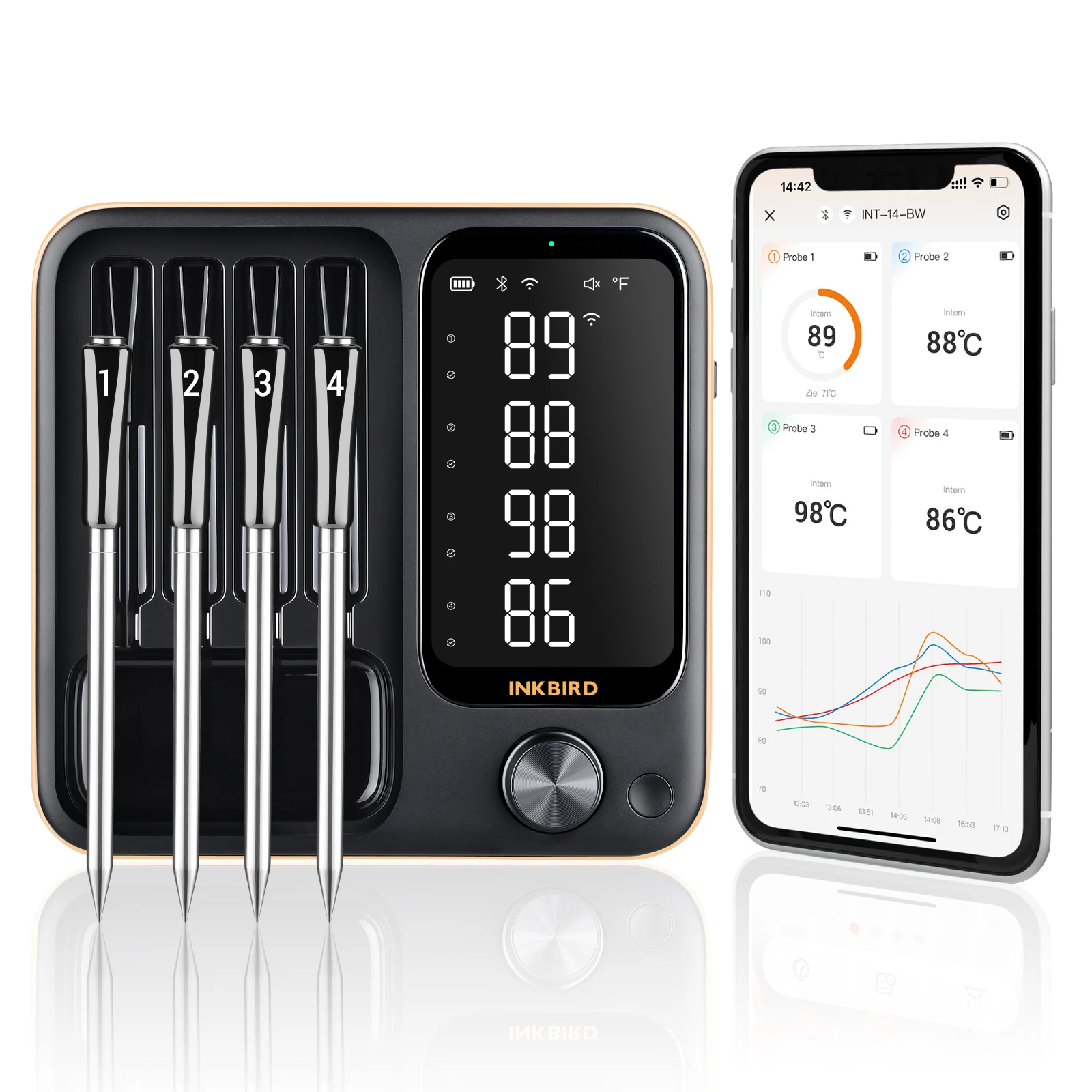 INKBIRD INT-14-BW Three-Mode wireless smart meat thermometer with IP67 Waterproof for BBQ, Grill, Oven,gift