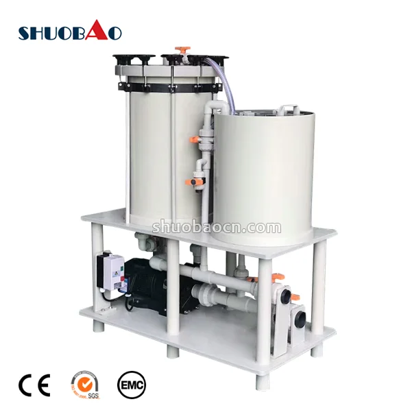 High efficiency Plastic Chemical Filter Media and purifying machine