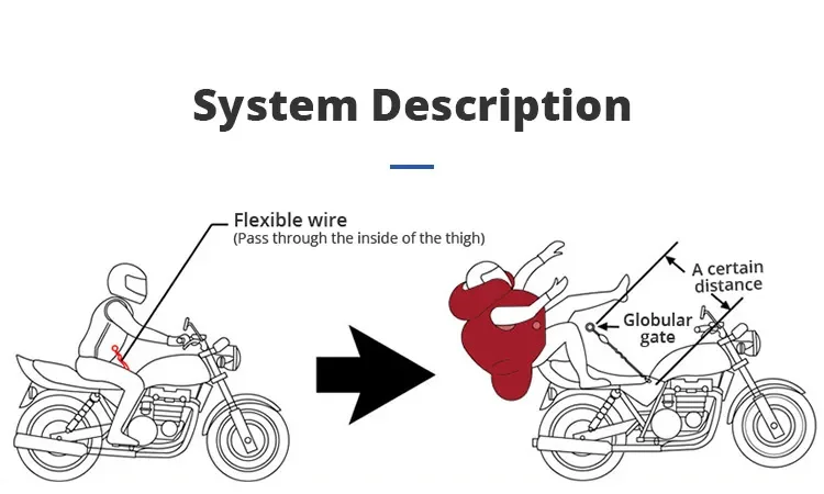 Мотоциклетная водонепроницаемая