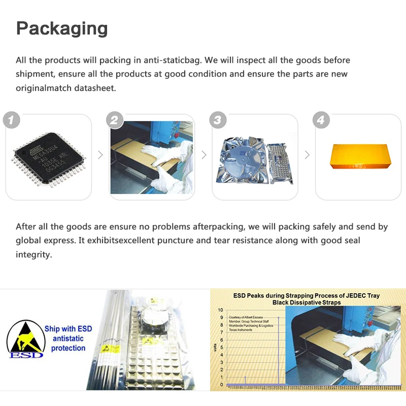 
(New and Original)Multilayer Ceramic Capacitors MLCC SMD/SMT 1210 100uF 10volts Derate Voltage Temp GRM32ER61A107ME20K IC 