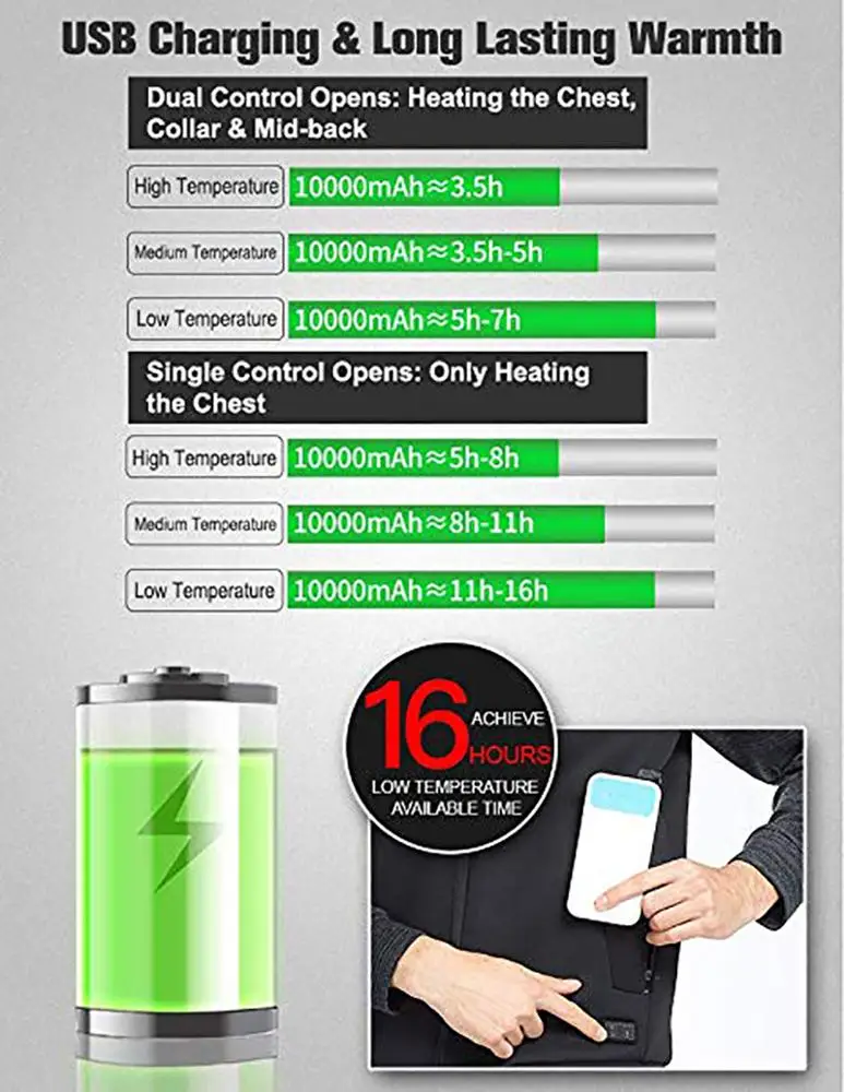 Новый Мужской умный жилет с подогревом для кемпинга, пешего туризма, катания на лыжах, рыбалки, зимний черный жилет с подогревом