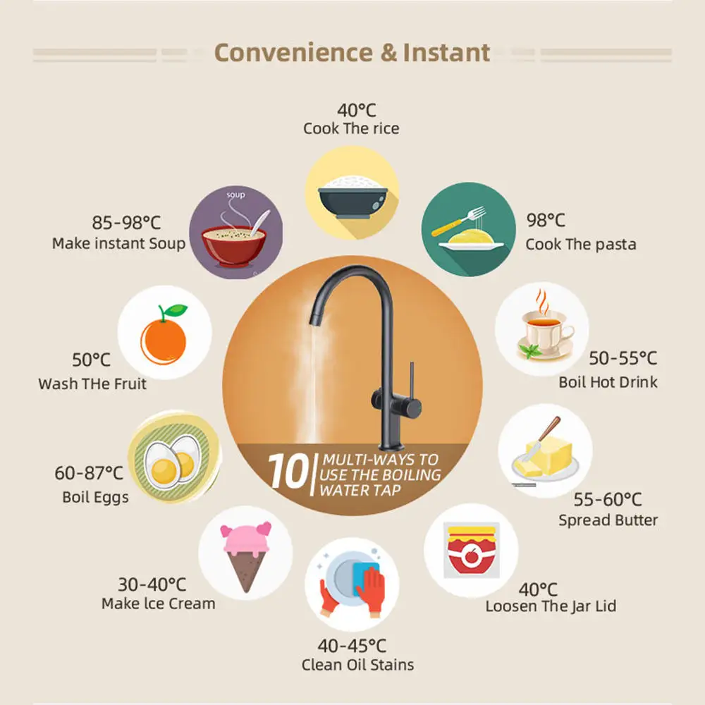 3 in 1 Functions Instant Hot Water Faucet Boiling Water Tap Smart Kitchen Side Tap Filtered Water Kitchen Faucet