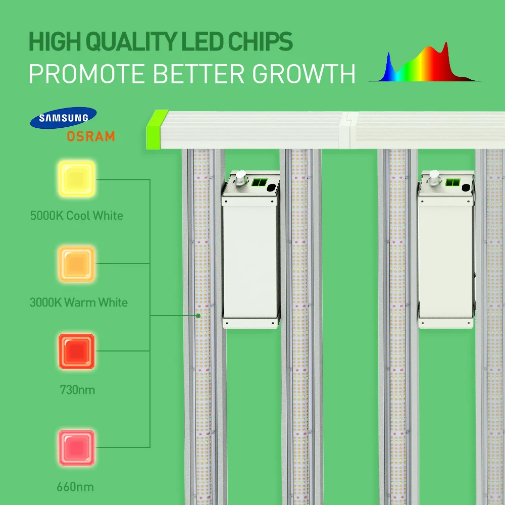 for indoor plant 240w 480 watt led grow light 720w 2/4/6 bars full spectrum dimmable samsung led grow light hydroponic