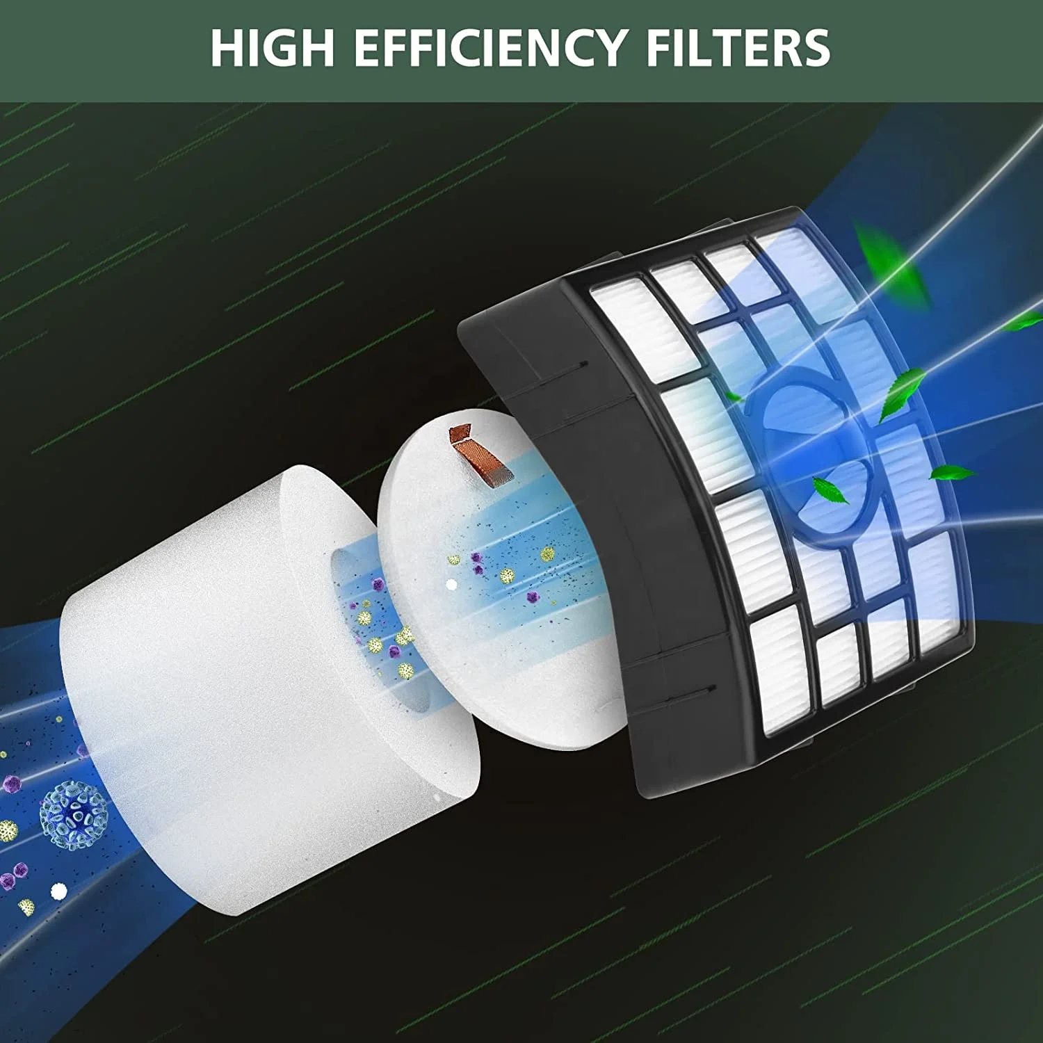 Vacuum Cleaner Accessories Compatible with Shark NV650 NV750 Series Shark Rotator Powered Lift-Away NV650, NV650W etc Filter Set