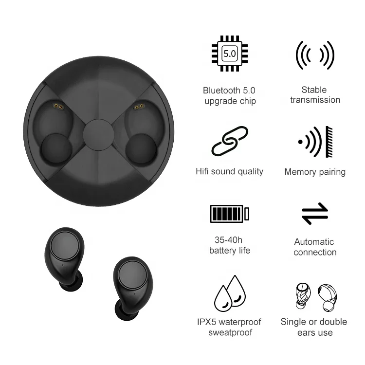  Трендовые Новые водонепроницаемые спортивные наушники-вкладыши Handfree Bluetooth настоящие стерео наушники с шумоподавлением TWS