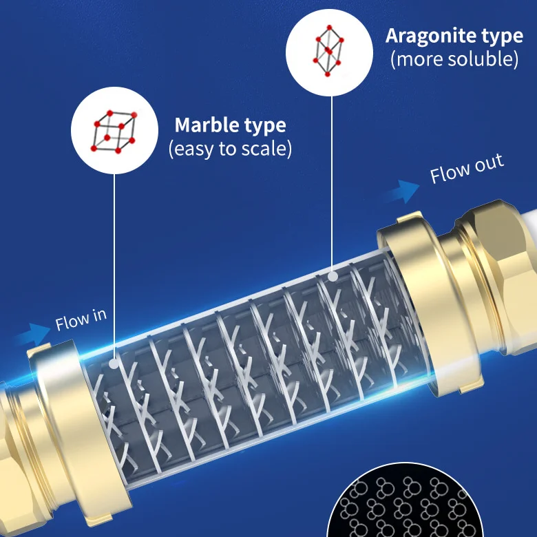 OEM whole house scale reducer 100% physical water softener reverse osmosis scale inhibitor no chemical