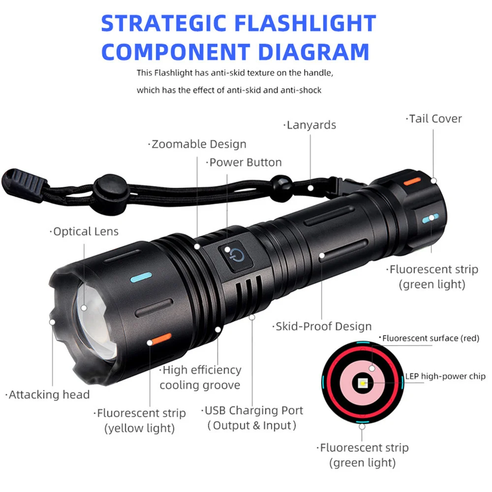 Super Bright Camping Outdoor High 100000 Lumen Power Long Range white laser Rechargeable Torch Light Led Tactical Flashlights