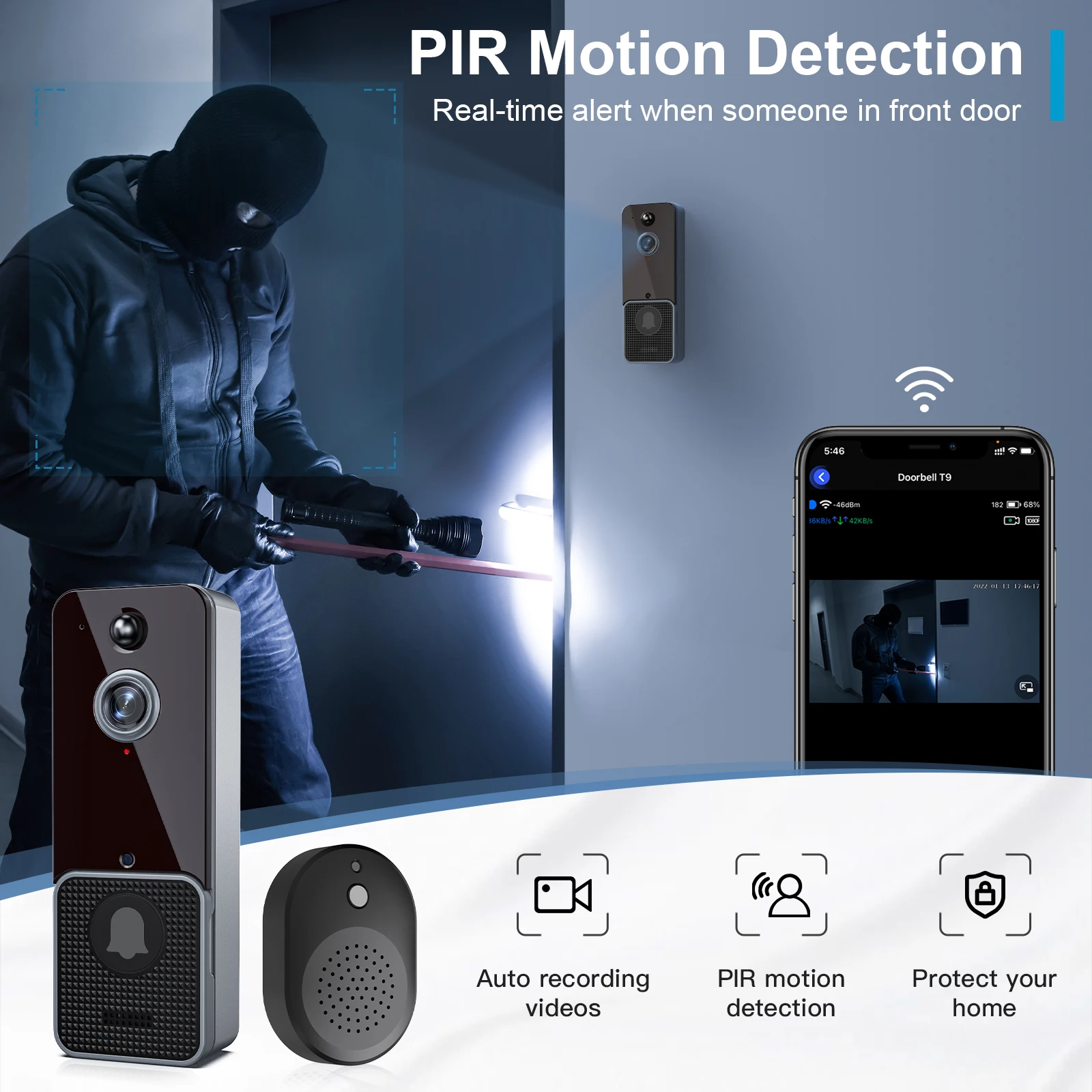 wholesales 100W 720P camera