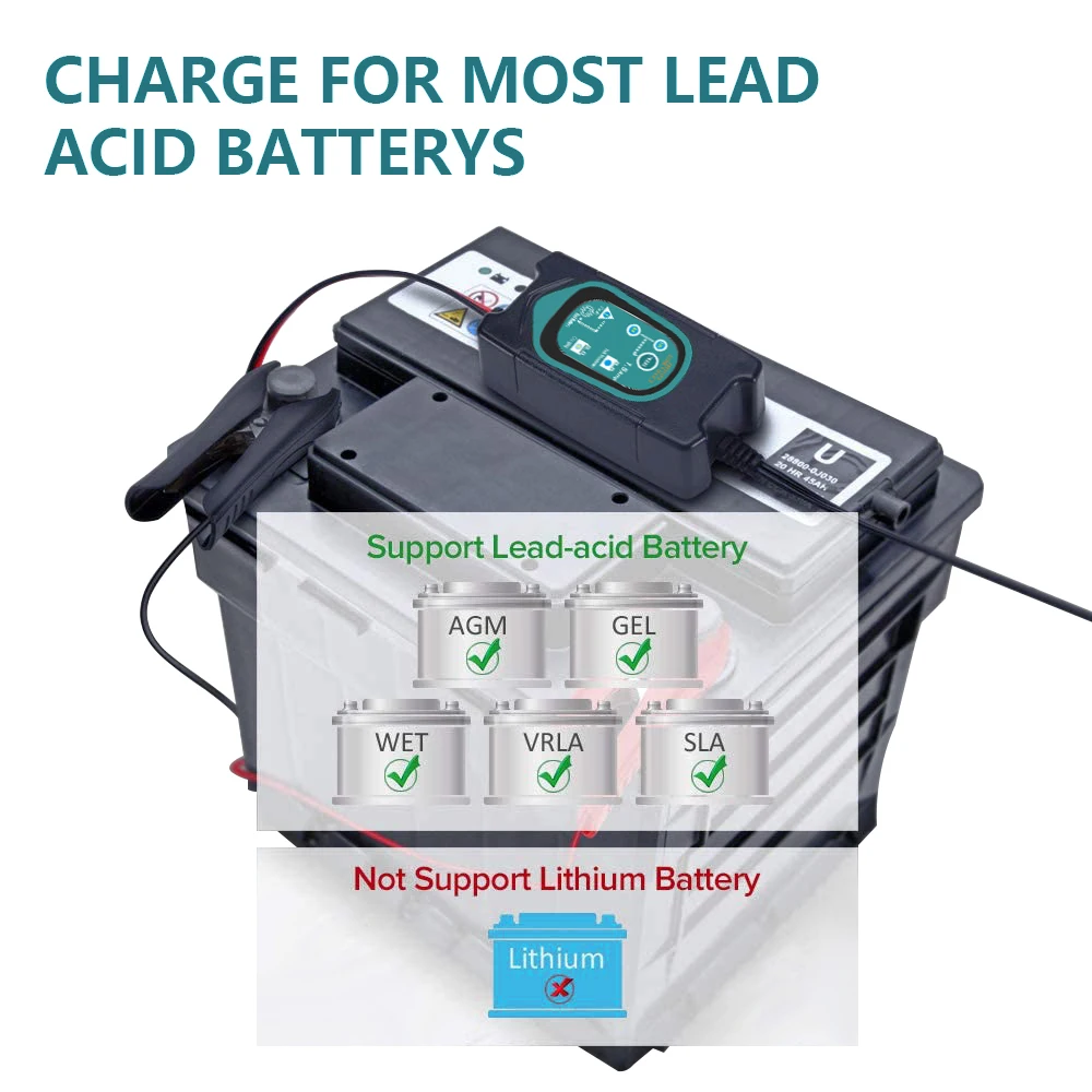 Factory price battery charger quality high efficiency motorcycle battery charger OVP OCP Short circuit protection