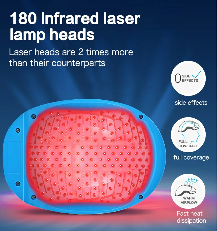 Anti Hair Loss Helmet Laser Regrowth Massager Cap 650nm Laser Wavelength Hair Growth Treatment Hat