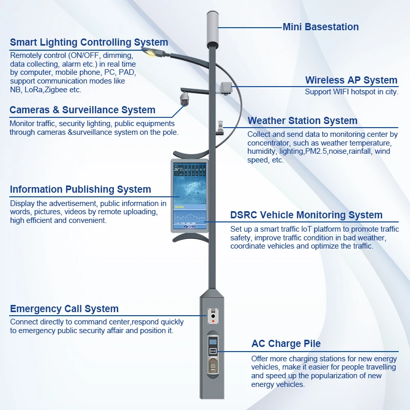 high quality solar street light with cctv camera smart pole outdoor ip65 smart Lamp pole with security monitoring for smart city