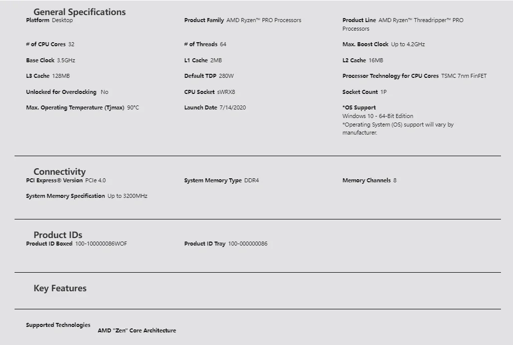 AMD R Threadripper PRO 3975WX Processors 32 Cores Prozessoren Up to 3.5GHz 9JT3372V1007