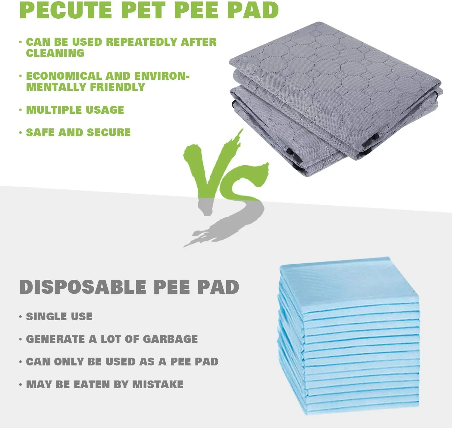 Pet Training Urine Pads Washable Water Absorb Waterproof Non-slip Mats For Cats And