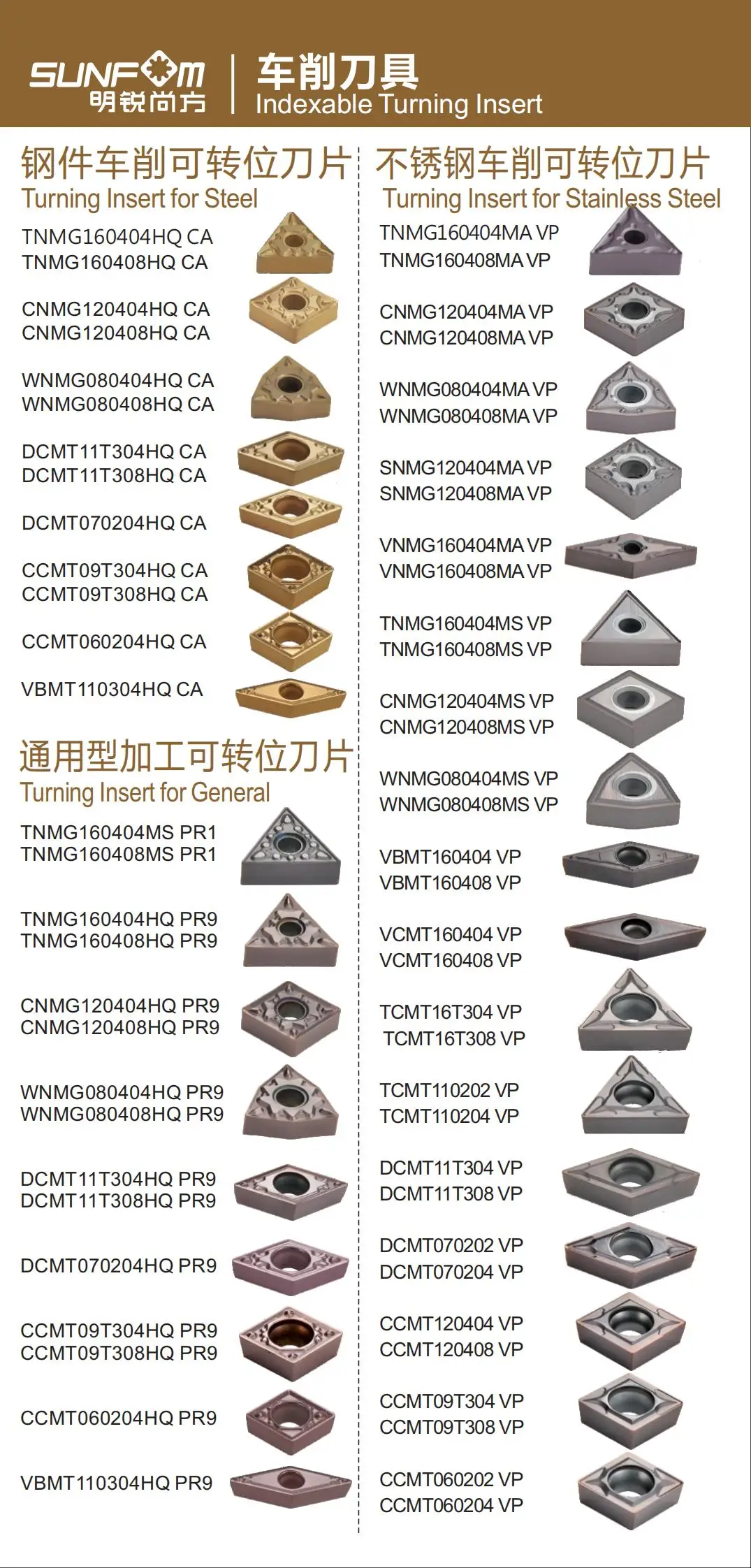 DCMT 070204 DCMT 11T308 factory price CNC Carbide Turning Inserts Machining Steel dcmt 11t304