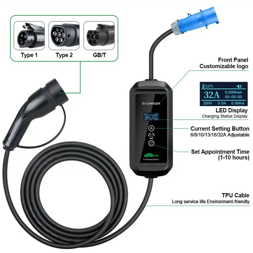 EV control box 16A Level 1 SAE J1772 electronic PC board EV Portable Charger