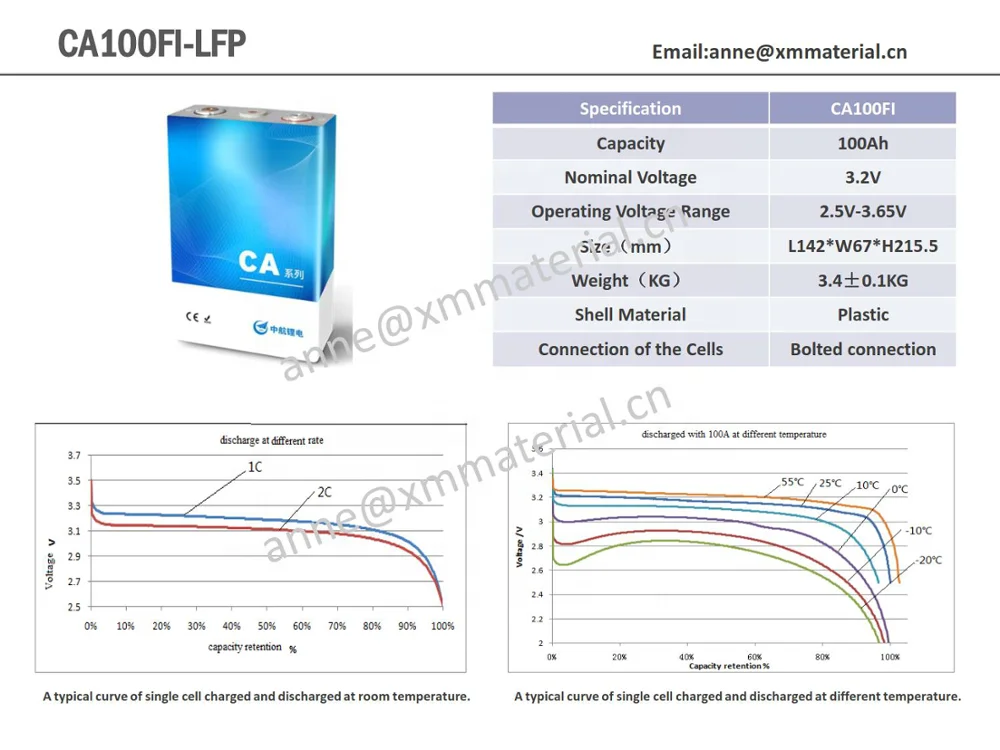 Lithium iron phosphate battery 100ah