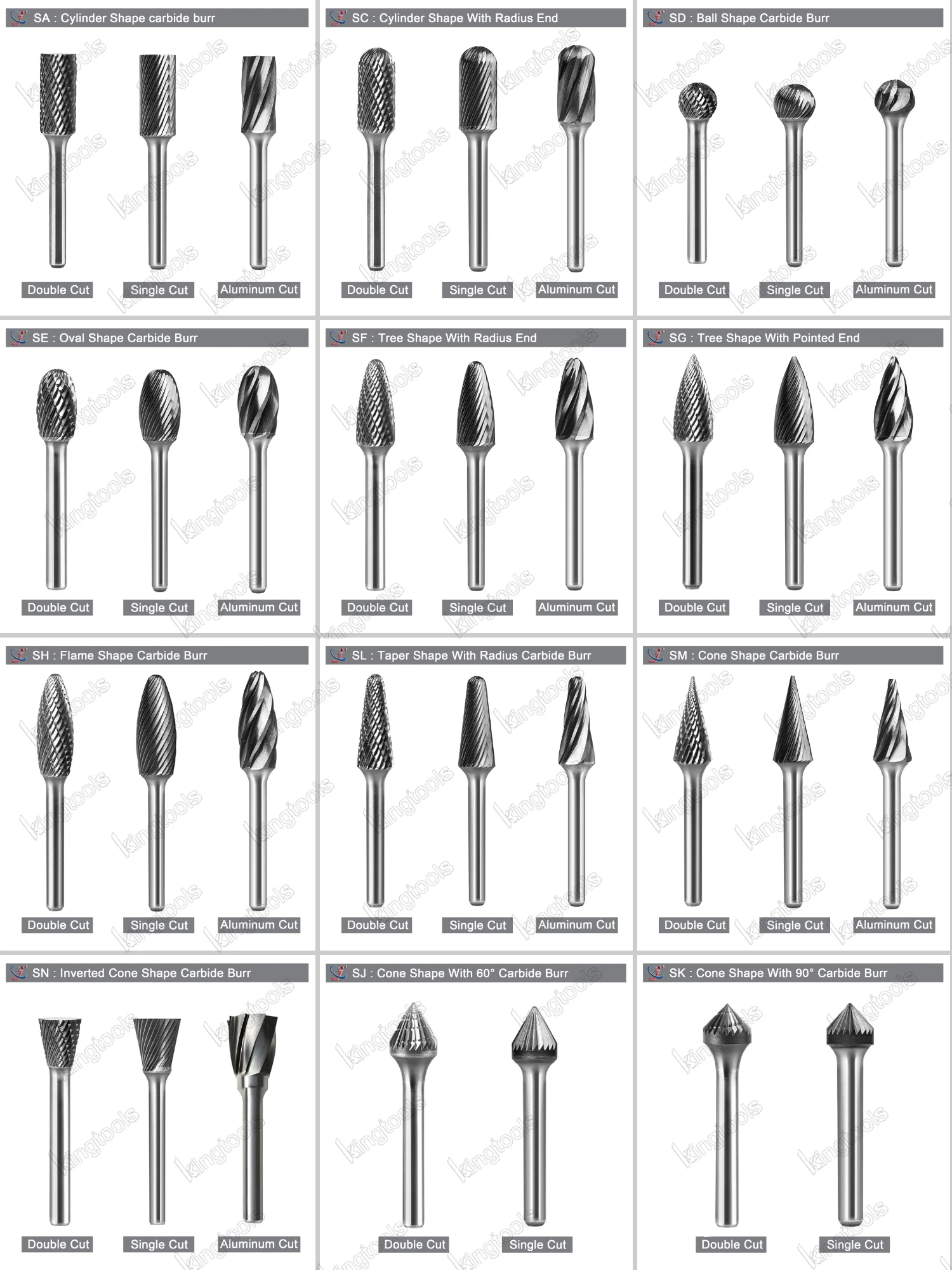 Factory Wholesale Metal wood rotary grinding drilling polishing tools tungsten carbide rotary burr