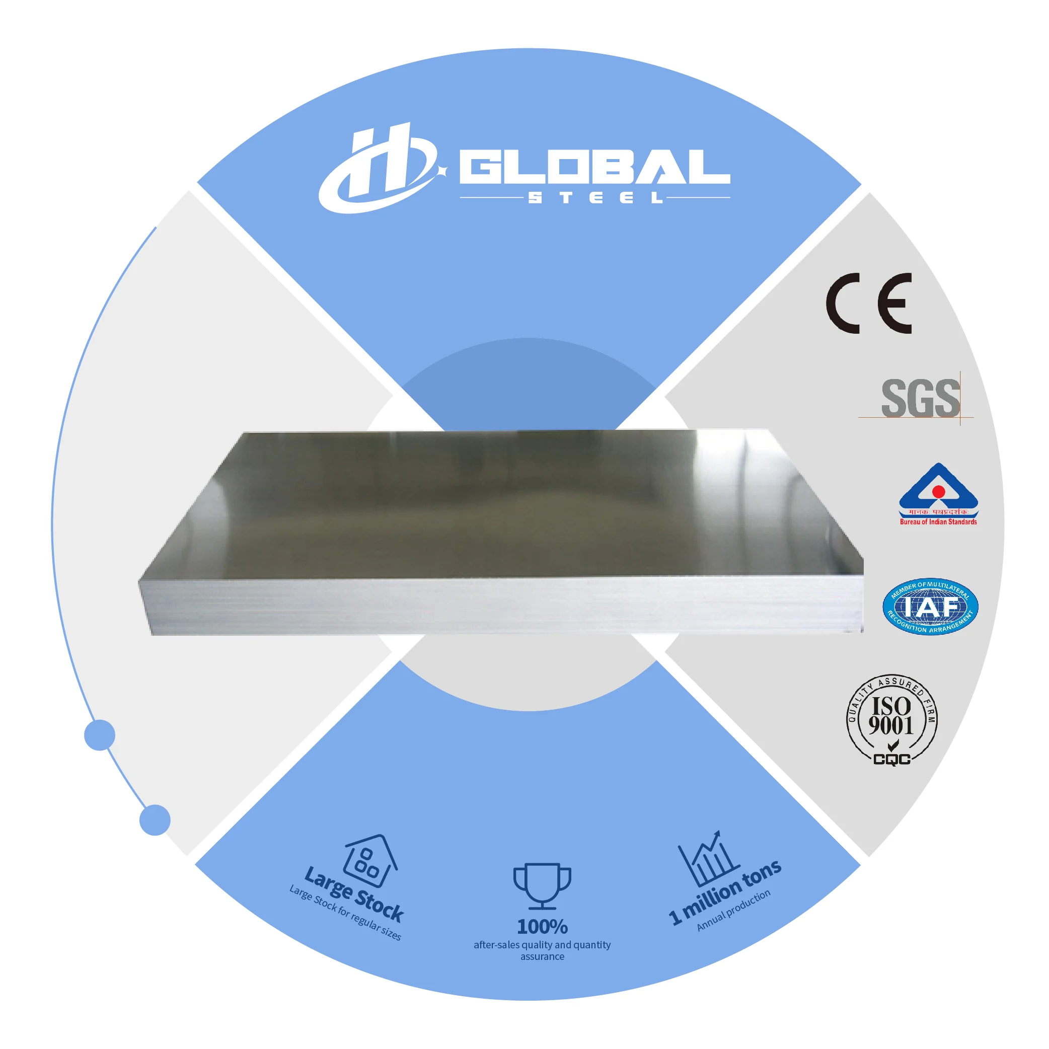 Stainless steel plate 4B mirror / ASTM 210 304 304L 309s 310s 316l 904L 410 430 brushed stainless steel plate