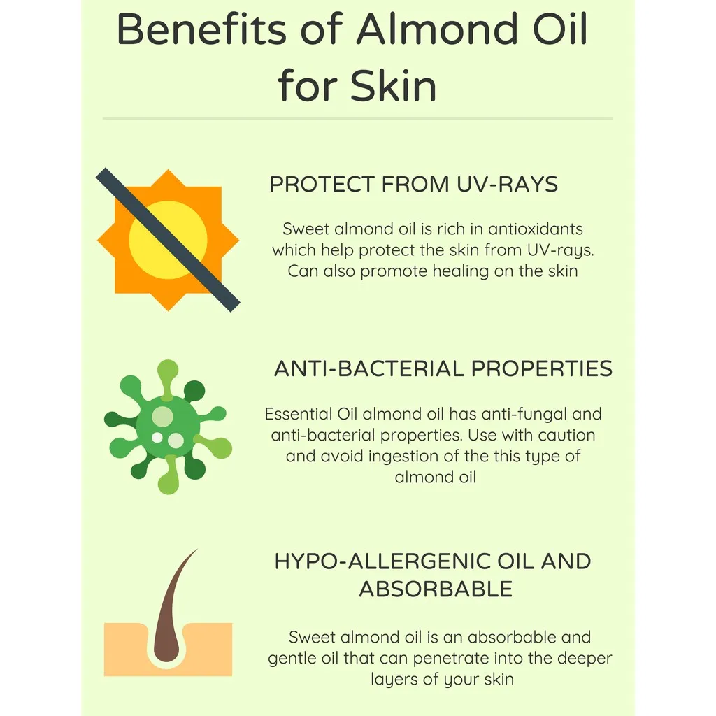 BoDerra Manufacturer Sale Essential Oil Bulk Sweet Almond Oil